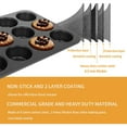 thumbnail image 3 of PENGXIANG 12 Cups Muffin Pan Set 2 Packs Bakeware Non-Stick Cupcake Baking Mold Heavy Duty Carbon Steel Pan Standard Baking Muffin Tin For Cakes, 3 of 6