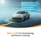 thumbnail image 5 of Dash Cam 70mai A810 4K con Starvis 2 IMX678, LTE, GPS, WiFi, 5 of 9