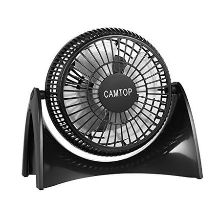Camtop Usb Fan With 2 Speed 5 Quiet Small Personal Desk Fan For