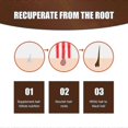 thumbnail image 4 of Jaysuing Anti-White Hair Essence White To Black Hair Essence Scalp Massage Moisturizing Hair Growth Essence - 30Ml, 4 of 5