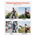 thumbnail image 4 of Backpack Fogger Sprayer, 63CC Gas Powered, 4 Gallon, Mister Duster for Yard, Garden, Farm, Ticks & Critter Control, 4 of 6