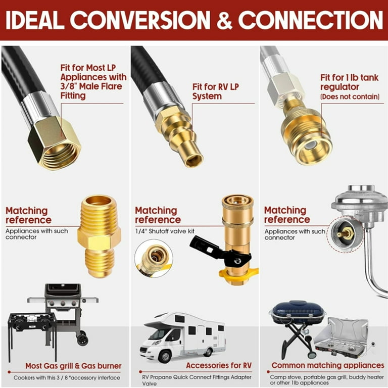 PatioGem Propane Quick Connect Hose 12ft for RV to Gas Grill with