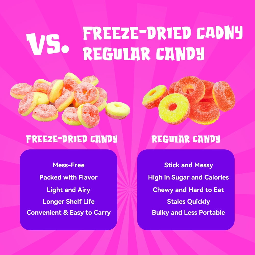 Freeze Dried Peach Ring Candy (2 pack)-healthy snacks, delicious and crunchy fruit candies, perfect for small snacks anytime and anywhere, sweet snacks, Delicious choice for grape lovers