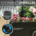 thumbnail image 6 of US Weight Decorative Planter Box Umbrella Base - Umbrella Stand with Wheels -  Powder-Coat Black, 6 of 7