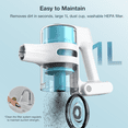 thumbnail image 5 of Leka 4-in-1 Cordless Vacuum Cleaner - 21KPa Powerful Suction, Lightweight Design, 5 of 7