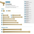thumbnail image 6 of Amerock Faraday 3-3/4 inch (96mm) Center-to-Center Champagne Bronze Cabinet Pull, 6 of 6