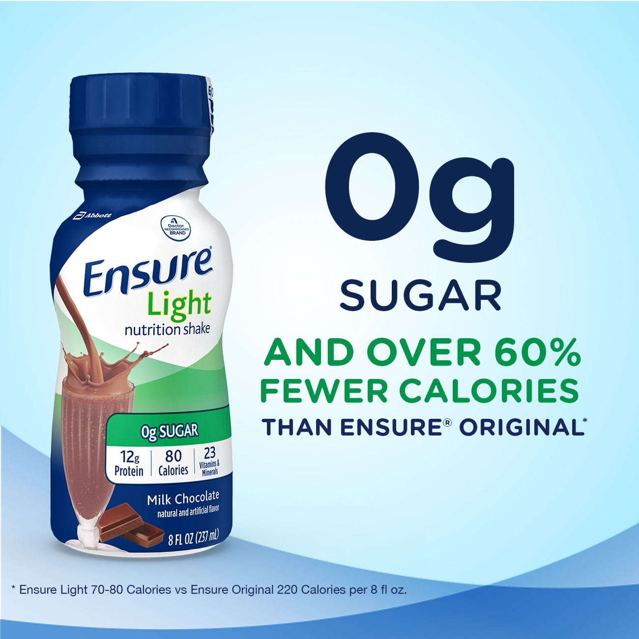 Ensure Light Nutrition Shake, 12g of high-quality protein, 0g Sugar, 2g Fat, Milk Chocolate, 8 fl oz, 6 Count