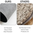 thumbnail image 5 of Non Slip Quick Dry bathroom mat,super absorbent bath mat thin bath mats for bathroom,rubber bathroom mat Bath Rugs,Fast Drying shower mats for bathroom floor,Washable Bathtub mat,15.7x23.6,Light grey, 5 of 6