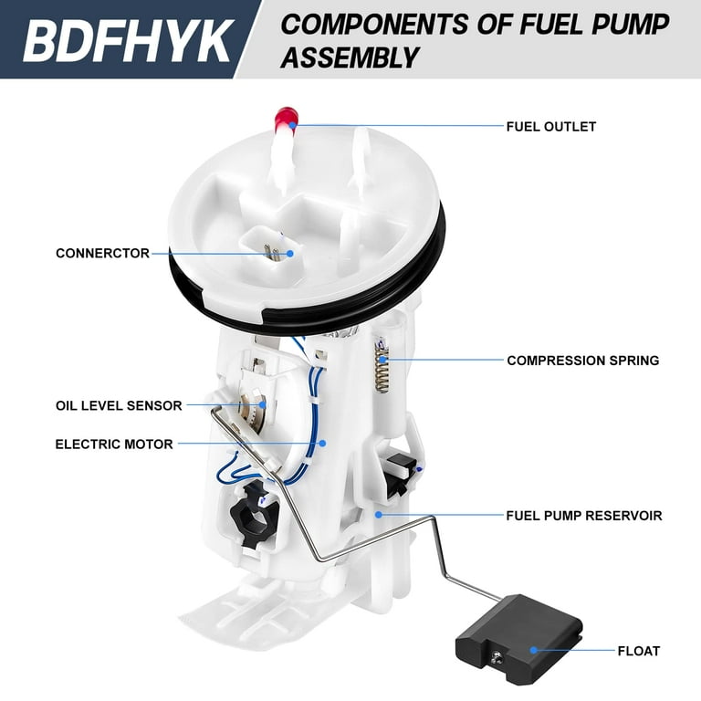 Electric Fuel Pump Assembly W/ Sending For BMW E46 323i 325i 328i 330i