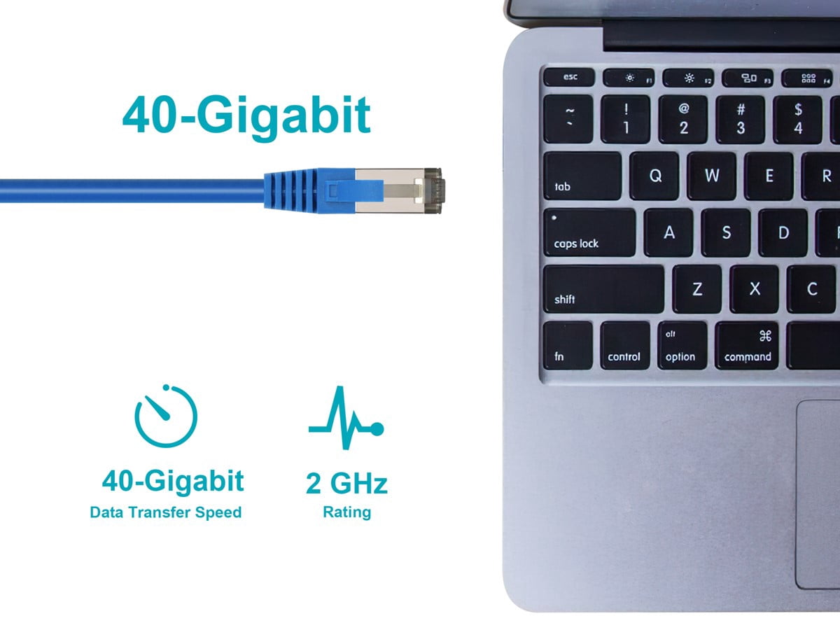 Monoprice Cat8 Patch Cable - 20 Feet - Blue | Double Shielded (S/FTP), 28AWG, 2GHz, 40G, Pure Bare Copper, Snagless RJ45, Ethernet Cable