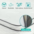 thumbnail image 6 of PayLessHere 12 Inch Innerspring Mattress in a Box with Bamboo Charcoal Gel Memory Foam Fiberglass Free CertiPUR-US Certified Medium Firm Spring Mattress Pressure Relief,Twin, 6 of 8