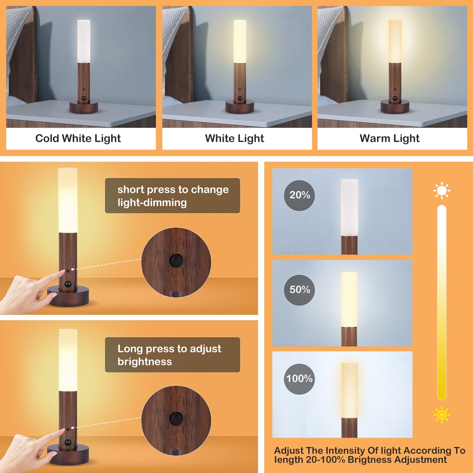 2PCS Motion Sensor Night Lights – Wooden Wall Sconce with 3 Adjustable Brightness Modes, Rechargeable Magnetic Motion Sensor Lights, Perfect for Indoor Use, Hallways, Entryways, and Corridors
