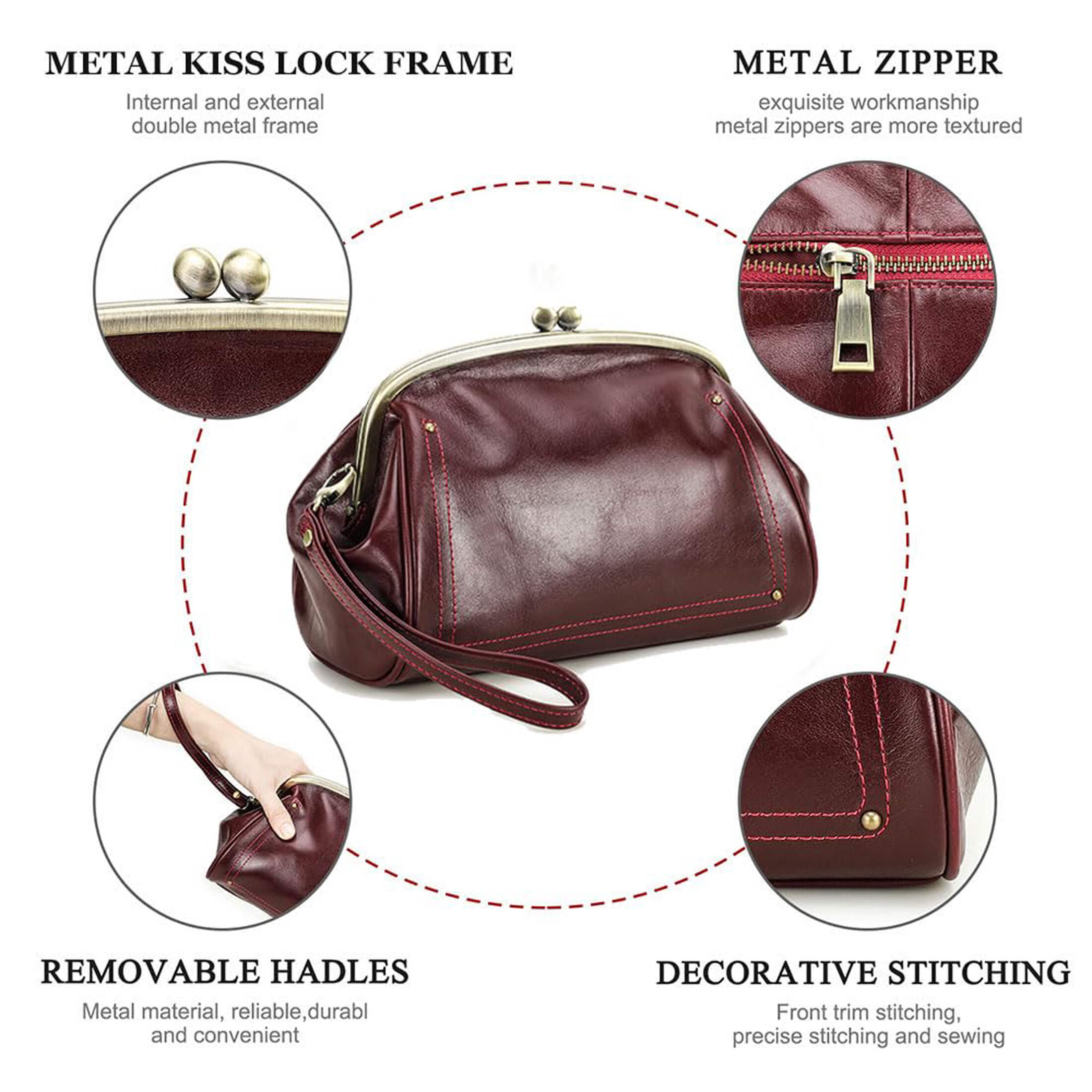 Contact's Dual Kiss Lock Clutch Bag for Women Leather Evening Bag Large Clutch Purse Vintage Handbag Phone Organizer (Wine Red)