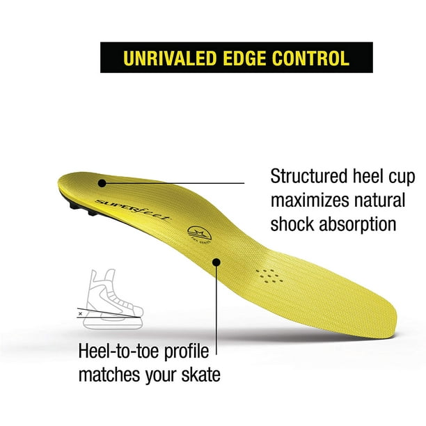 Superfeet shop carbon pro