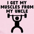 thumbnail image 2 of CafePress - Muscles From My Uncle Body Suit - Long Sleeve Cotton Baby Bodysuit, 2 of 4