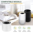 thumbnail image 2 of Filtros de repuesto LEVOIT Core 200S Smart WIFI Air Purifier, 2 of 8