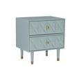thumbnail image 5 of Linon Ginzel Mid-Century Modern 2-Drawer Nightstand, Gray, 5 of 17