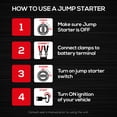 thumbnail image 4 of Vector VECJ8 12V , 800A Jump Starters with USB Power Bank , White, 4 of 5