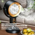 thumbnail image 6 of PuffHide Purifier, Puff Hide Smoke Fan, Indoor Smoke Extractor Fan with Washable Filter, Portable Air Purifier for Smoking, BBQ, Hot Pot, and Kitchen Ventilation, 6 of 7