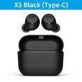 thumbnail image 1 of EDIFIER X3 X3S TWS Auricular inalámbrico Bluetooth bluetooth 5.2 asistente de voz control táctil asistente de voz hasta 28 horas de reproducción Tan Jianjun unisex, 1 of 2