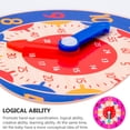 thumbnail image 2 of 3pcs Wooden Clock Toys Clock Cognitive Toys Early Educational Learning Toys, 2 of 5