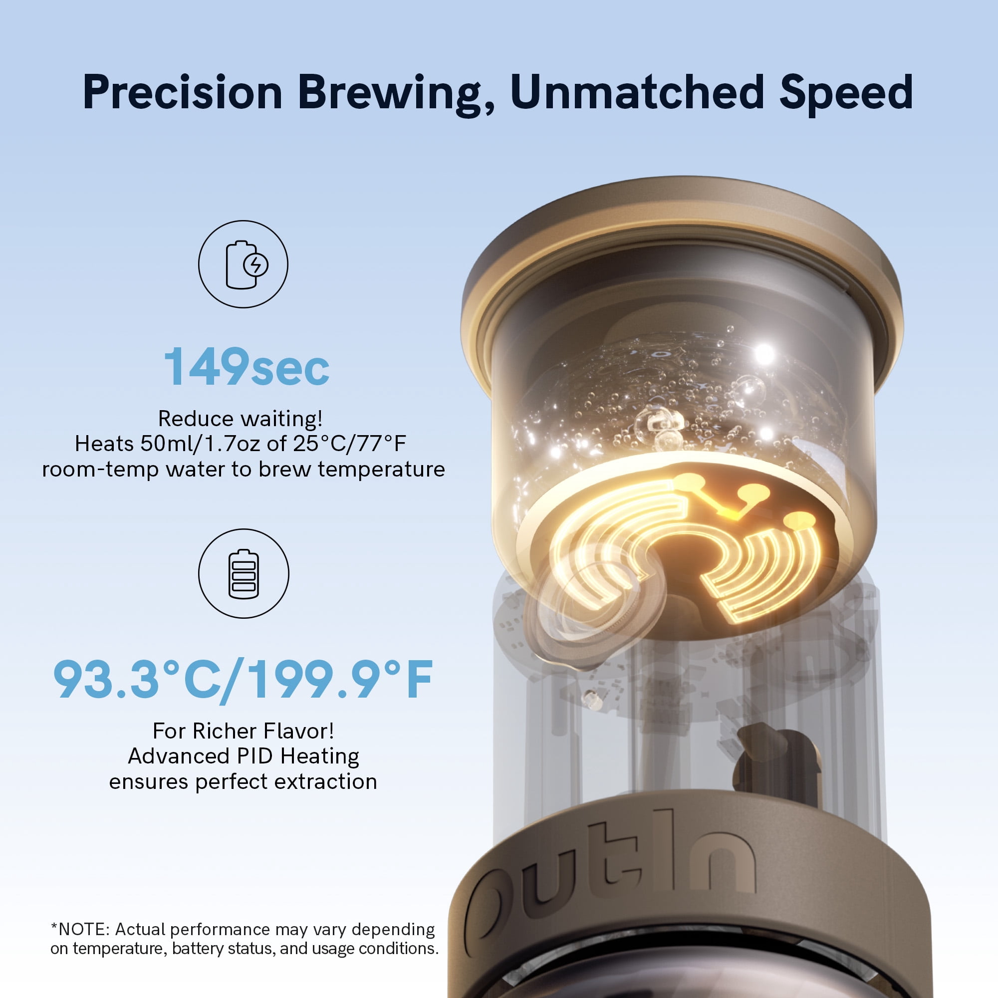 OutIn Mino Portable Electric Espresso Machine, Self-Heating Mini Travel Coffee Maker with Capsule & Ground Coffee Compatibility