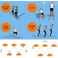 thumbnail image 7 of Yes4All Agility Ladder 12 Rungs Orange + Agility 12 Cones Orange + Steel Stakes Combo, 7 of 7