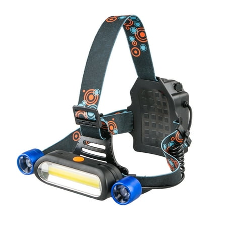 TSV 15000LM 2 x XM-L T6 LED COB Headlamp Head Light Torch Rechargeable Headlight with 4 Brightness Modes. Perfect for Running, Camping, Hiking and