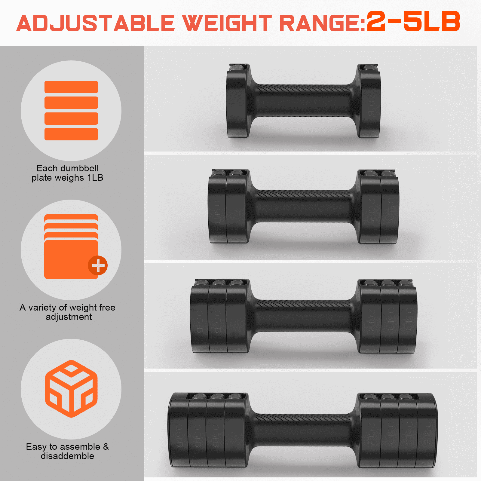 GIKPAL 5lbs*2 Adjustable Dumbbells Set, 4-in-1 Free Weights for Women, Each 2lb 3lb 4lb 5lb Hand Weights for Home Gym, Black