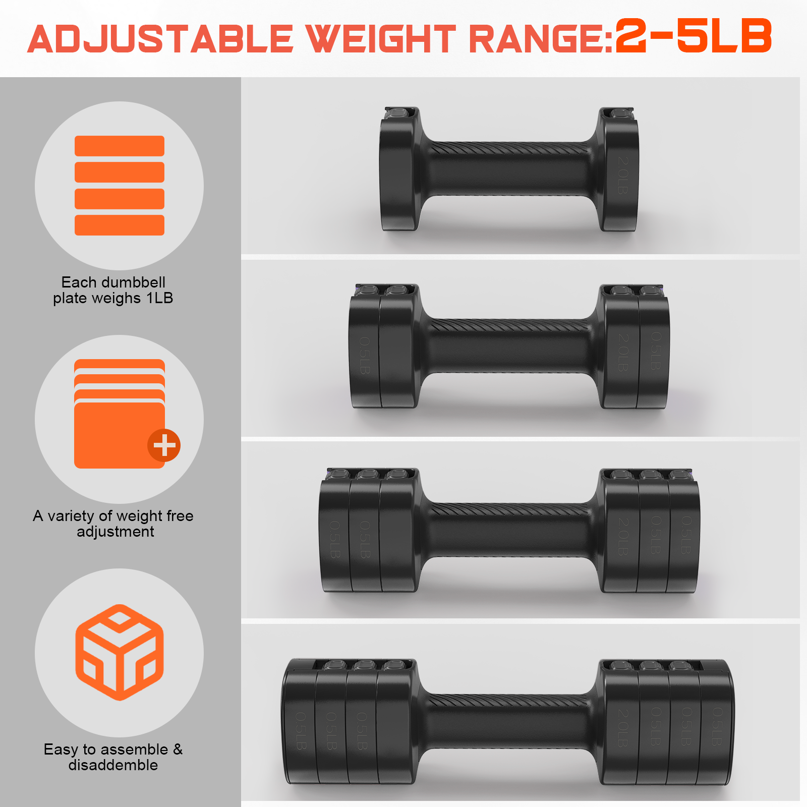 Gikpal Adjustable Dumbbells Set 2-5lbs, Pair photo 3