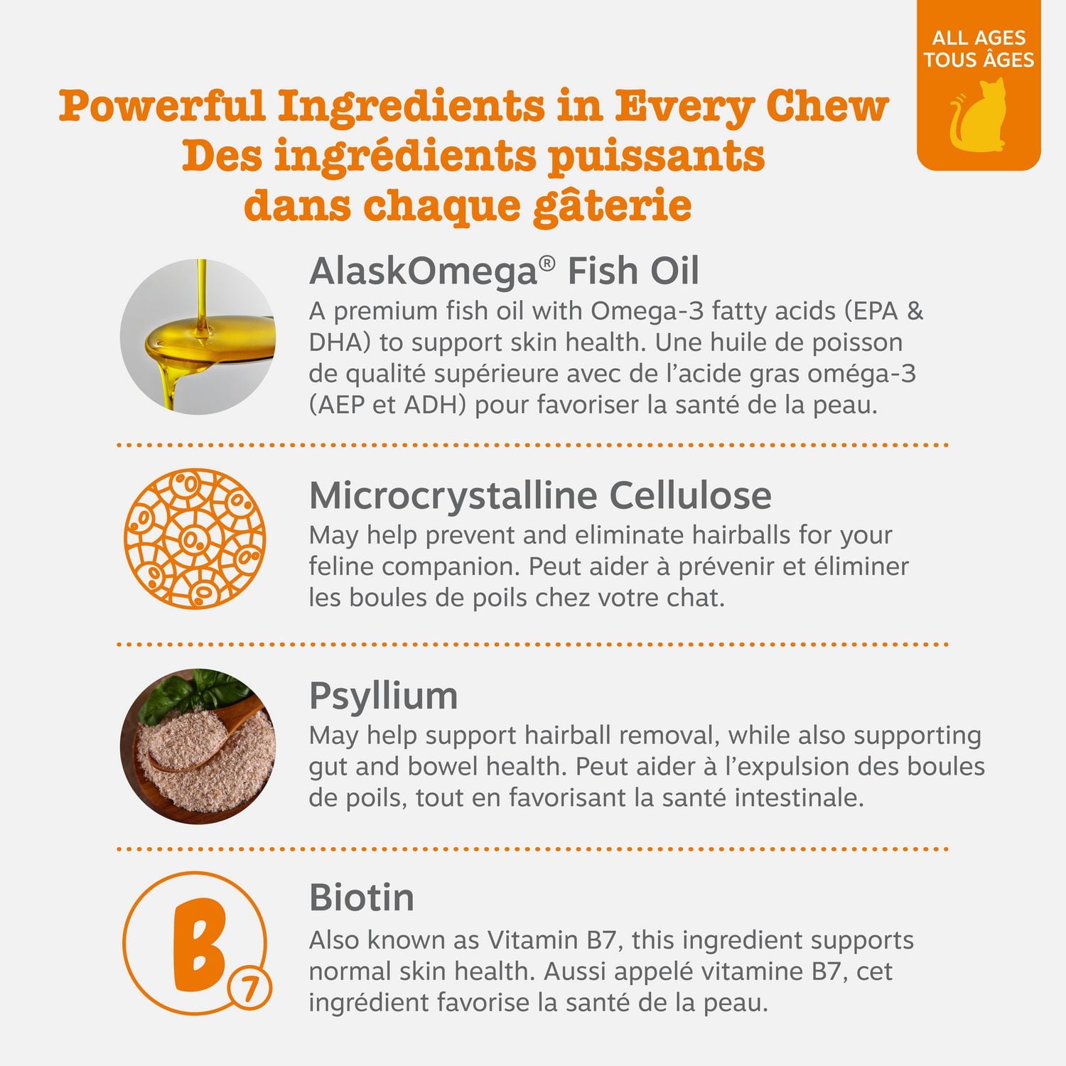 Zesty Paws Hairball Chews Bacon Flavour Digestive Supplement Soft Chews Cat Supplement