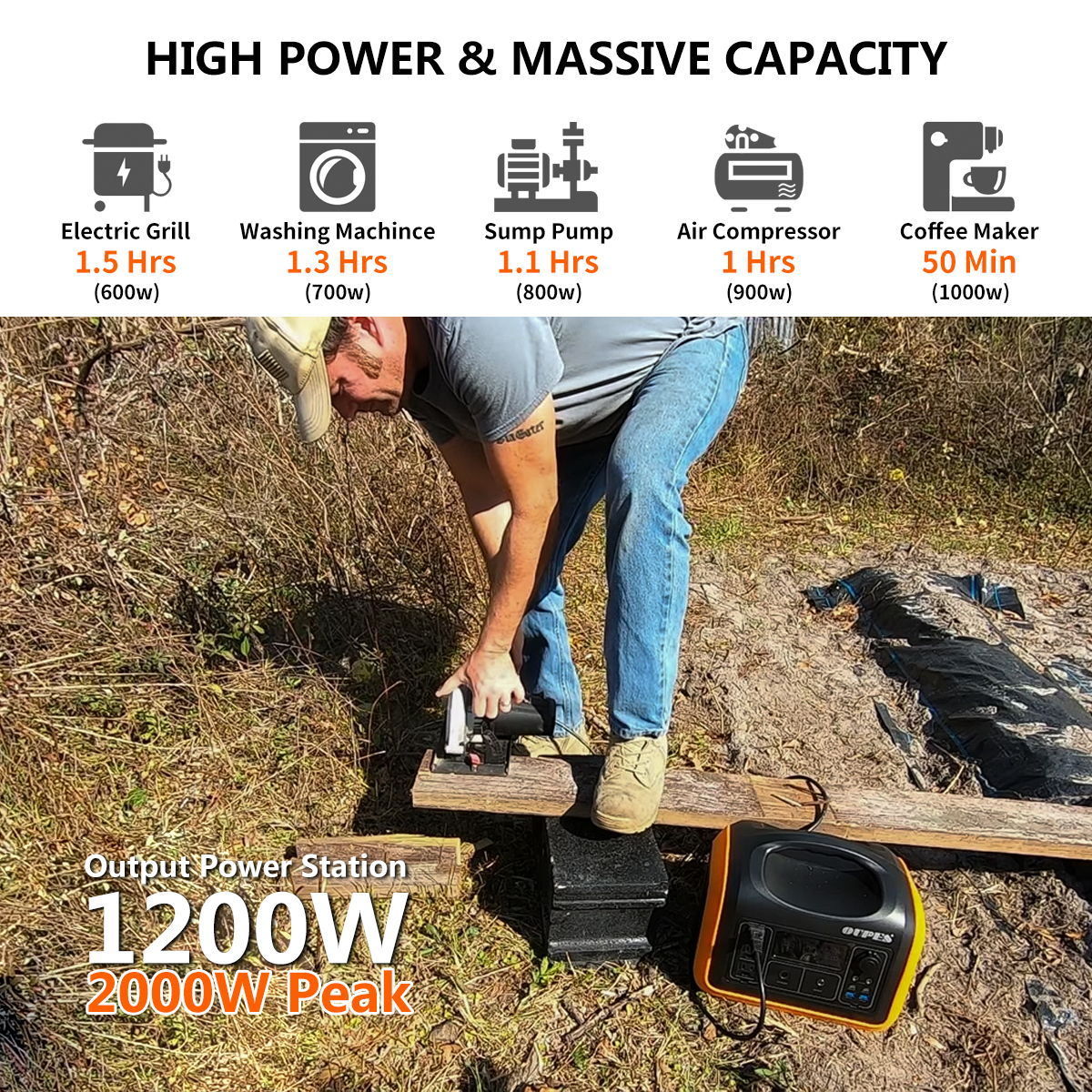OUPES 1200W Portable Power Station, 992Wh LiFePO4 Solar Generator, Battery Powered Home Backup