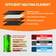 thumbnail image 4 of Womens Heated Jacket with 2PCS 10000mAh Power Bank,3 Heating Level and 8 Heating Zone(M), 4 of 6