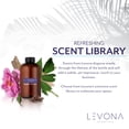 thumbnail image 5 of Levona Scent Arosa 4000 SQFT Air Freshener with Essential Oils Multi-Scent, 120 ml, 5 of 7
