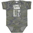 thumbnail image 3 of Inktastic Level 1 Human Boys or Girls Baby Bodysuit, 3 of 5