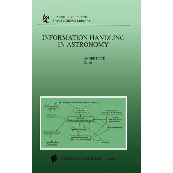 Astrophysics and Space Science Library Information Handling in Astronomy, Book 250, (Hardcover)
