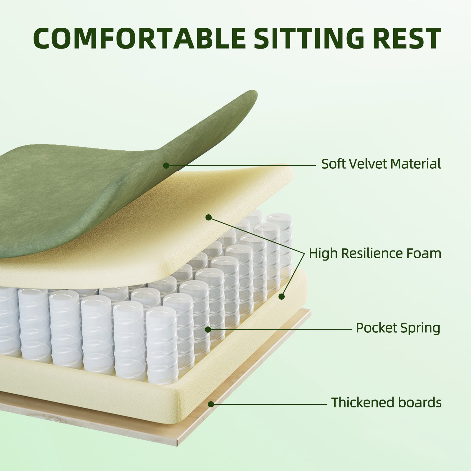 SOONTRANS Gaming Chair for Adult, Velvet Fabric High Back Gamer Game Chair with Footrest, Ergonomic Comfortable Computer Office Chair with Massage Lumbar Cushion, Reclining Leather Desk Chair, Green