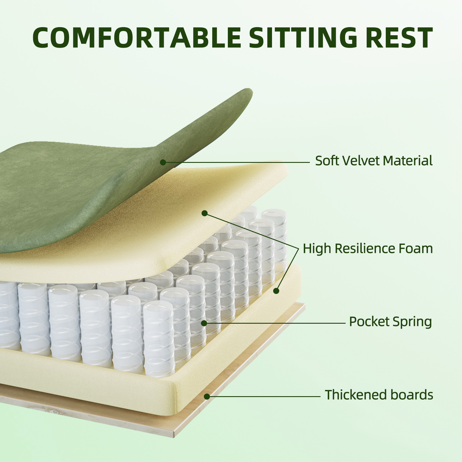 Soontrans Gaming Chair with Massage Lumbar Support, Green photo 8