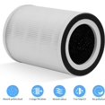thumbnail image 4 of OHFULLS True HEPA Filter, Compatible with Afloia KILO, KILOPRO, MIRO, MIRO PRO and MORENTO Air Purifier, H13 True HEPA 360&Acirc;&deg; 3-, 4 of 6