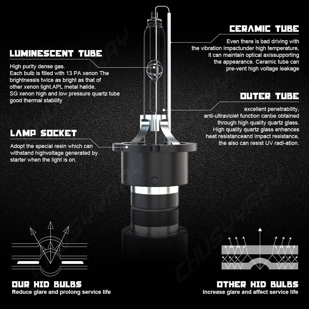 For Lexus IS250 2006-2015 Low Beam Stock Fit D4S HID Xenon Headlight Bulb
