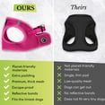 thumbnail image 2 of Arnés para perros EcoBark Step-in, reflectante, ajustable, XL, 2 of 9