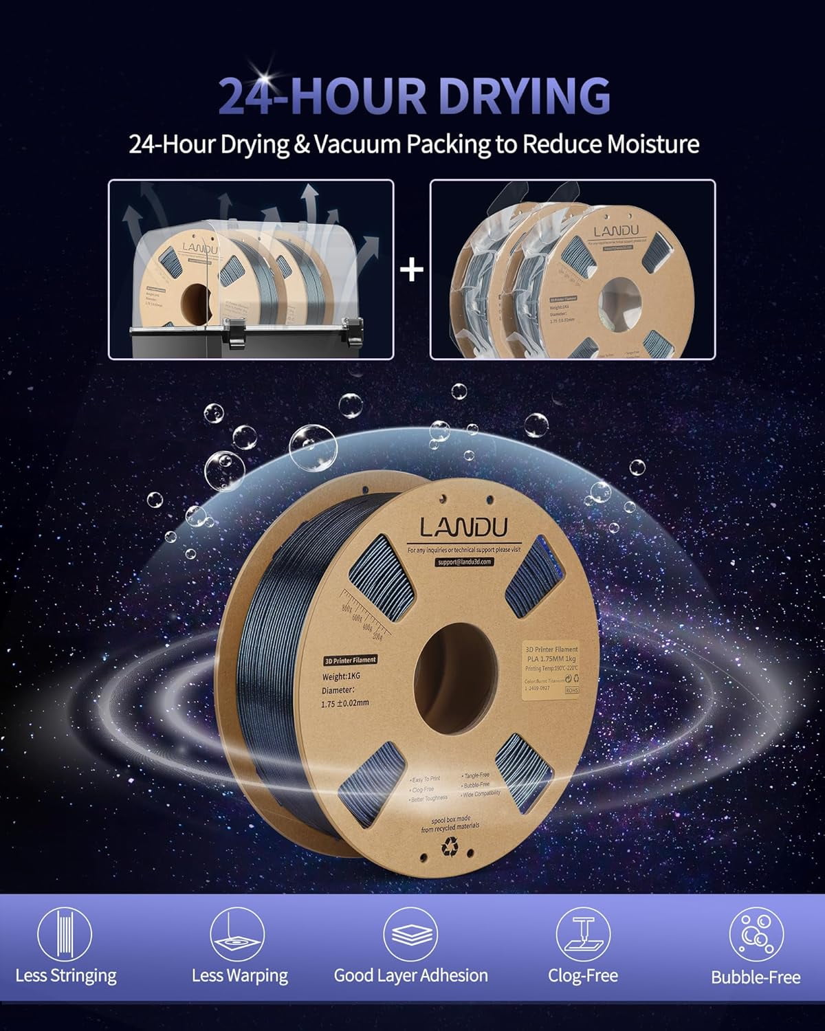 Chameleon PLA Filament 1.75mm Burnt Titanium 1KG, 3D Printer Filament Cardboard Spool(2.2lbs), Dimensional Accuracy ± 0.02mm, Neatly Wound PLA 3D Printing Filament Fits for Most FFF 3D Printers