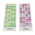 thumbnail image 2 of Keyboard Stickers, Waterproof Coating Laptop Keycaps Stickers 2 PCS For PC Keyboards C, 2 of 8