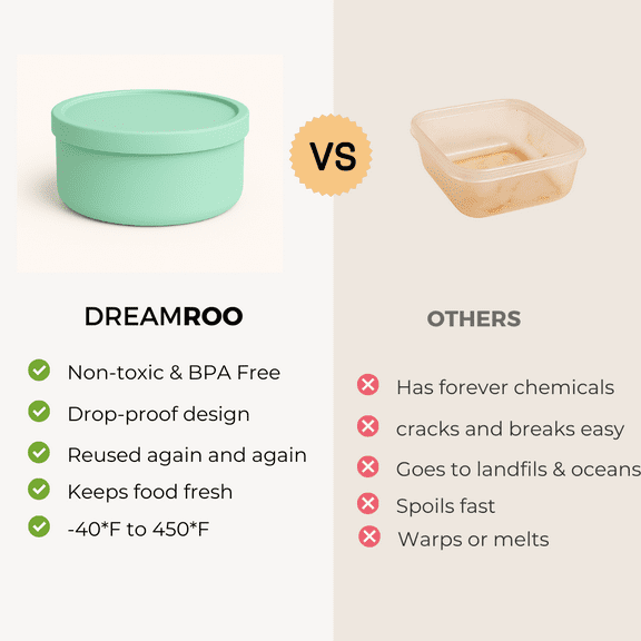 Large round food container - 30 oz rosewood