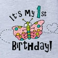thumbnail image 2 of CafePress - Butterfly 1St Birthday - Cute Infant Baby Football Bodysuit, 2 of 3
