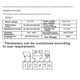 thumbnail image 4 of Solar Controller Cmp12 20a 12v/24v Solar System Monitoring Pv Pwm, 4 of 5