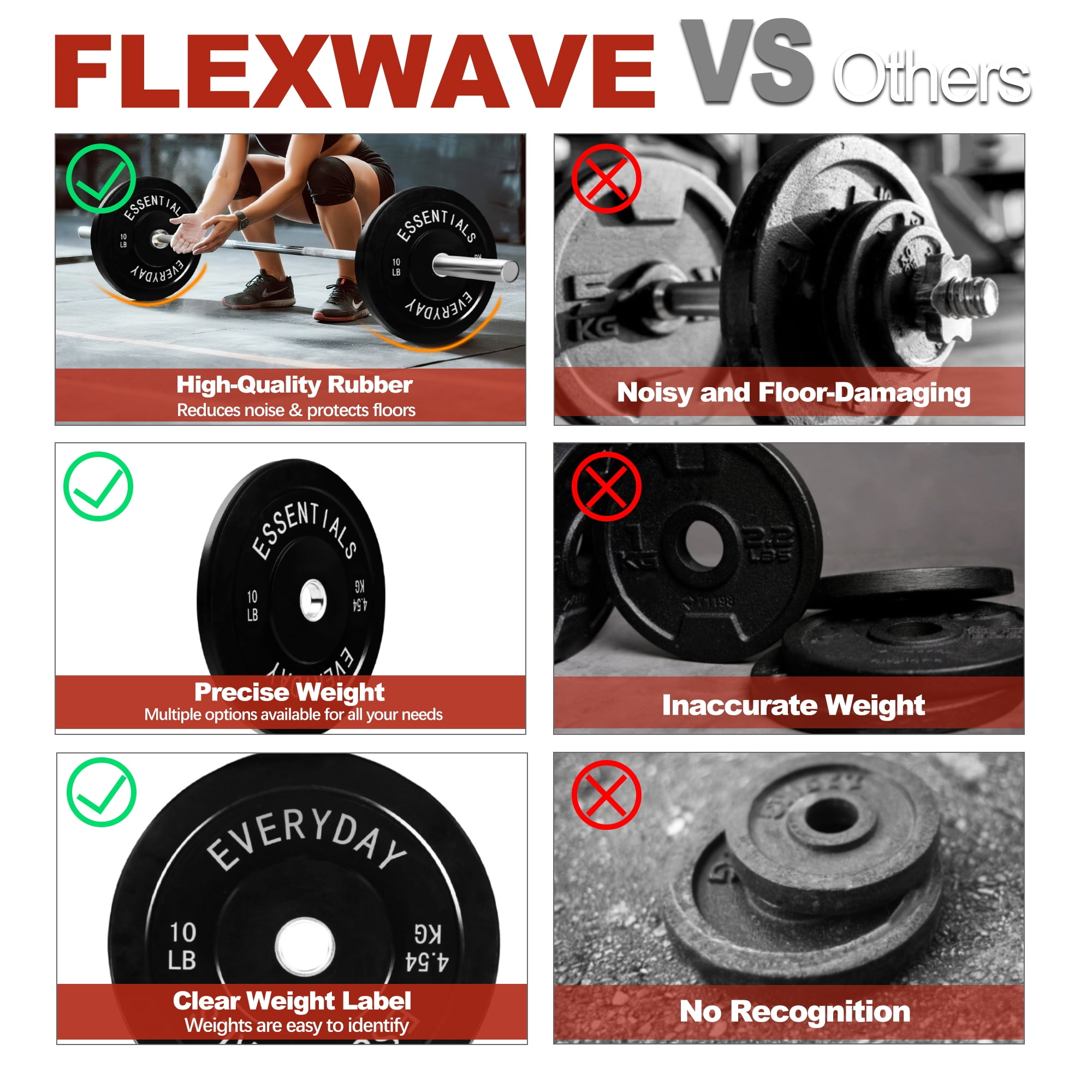 FlexWave 2-Inch Olympic Bumper Weight Plate，with Steel Hub, Black, Multiple Sizes，Single & Pair, for Strength Training & Home Gym