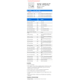 thumbnail image 2 of Fuel Screen - Compatible with 1984 - 1990, 1992 - 1995 Toyota Pickup 1985 1986 1987 1988 1989 1993 1994, 2 of 2