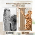 thumbnail image 6 of 4 PCS M8 Cat Scratching Post Replacement, 15.7 x 3.1 Inches Cat Tree Replacement Post Jute Pole for Indoor Cats with M8 Screws, for Kitten Tree Tower Spare Cat Furniture Accessories, 6 of 14