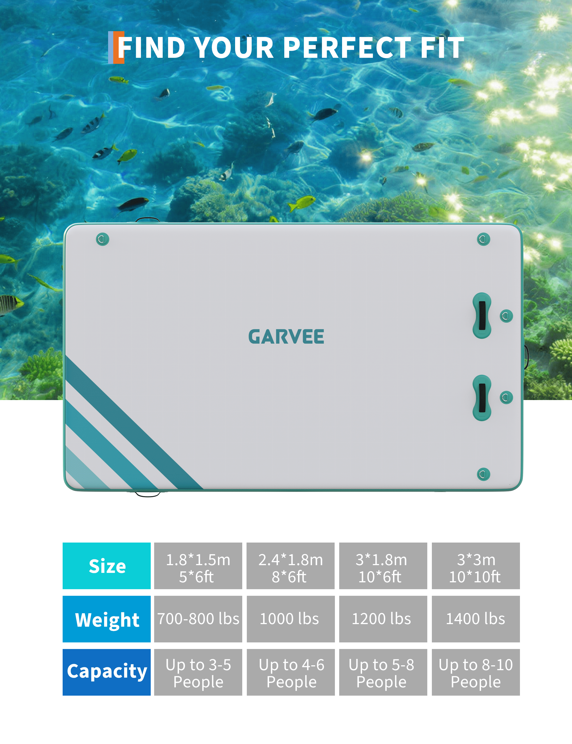 Inflatable Floating Dock Air Dock Platform Floating Island Raft with Rope Ladder Non-Slip Surface Swimming Water Platform for Pool Beach Ocean